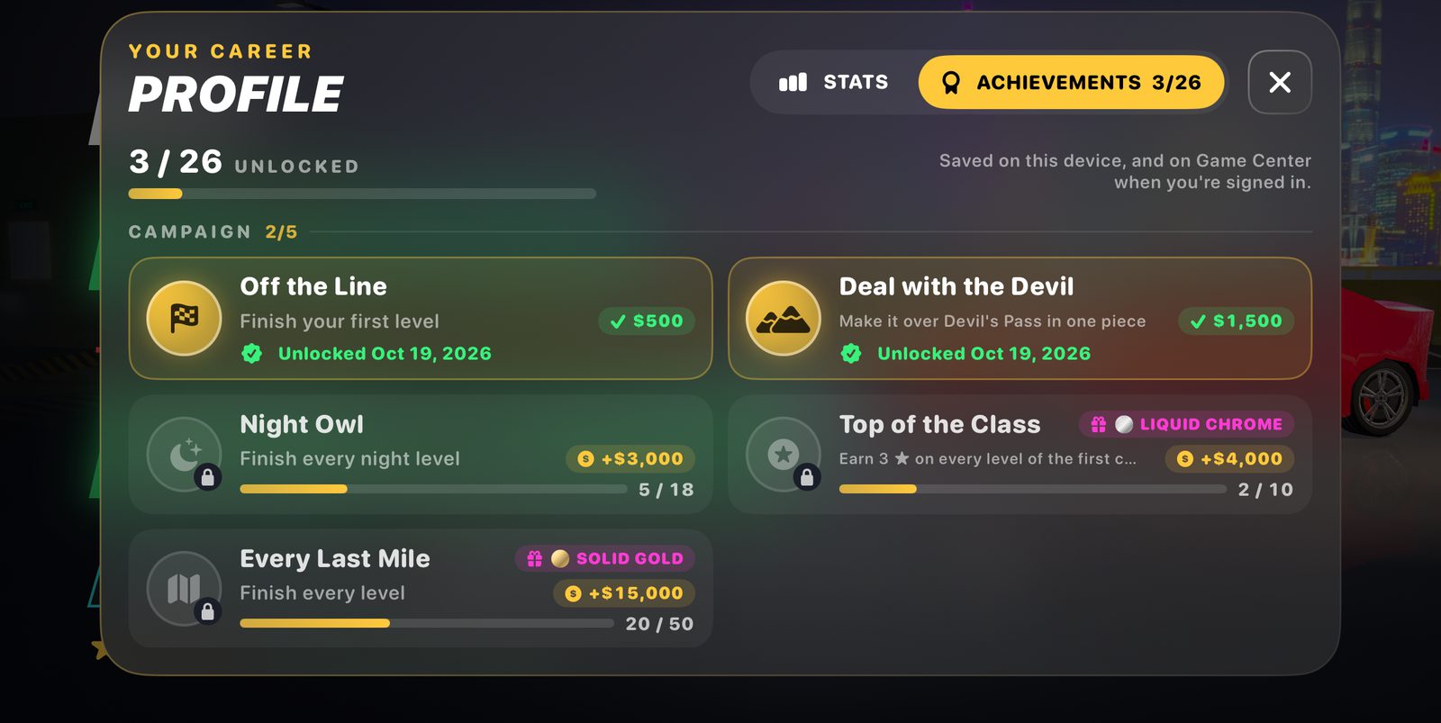 achievements · cash prizes