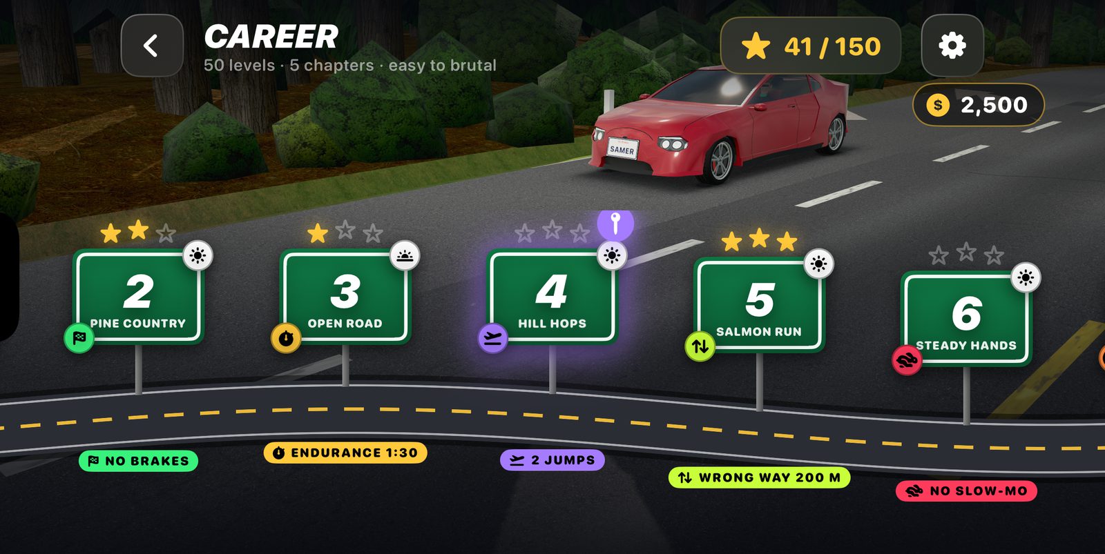 the career map