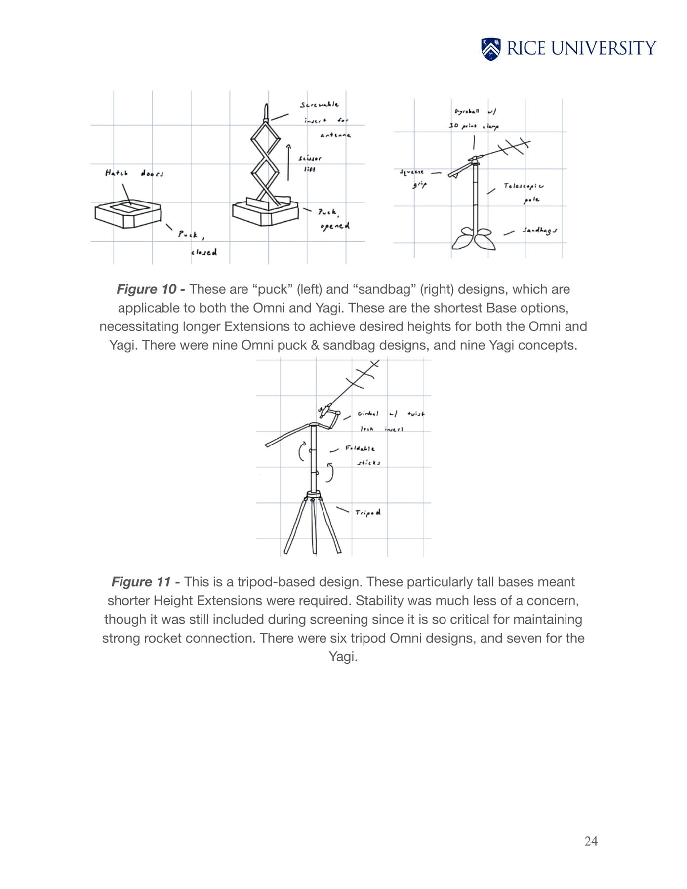 weighted scoring matrix