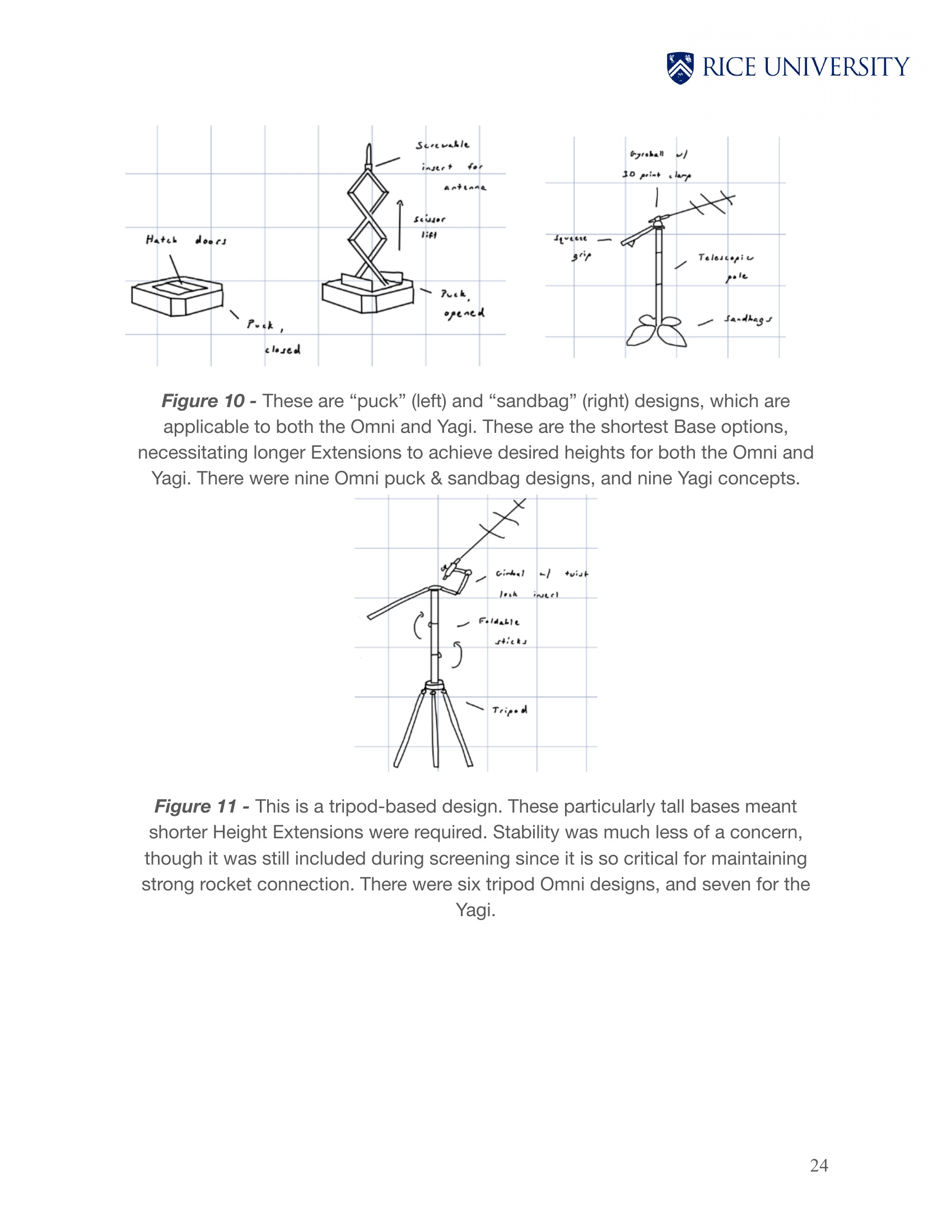 weighted scoring matrix